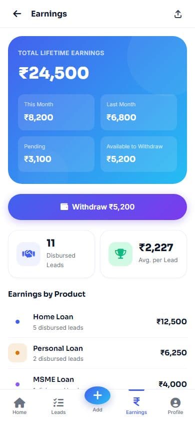 The Earnings screen with a blue card showing 24,500 rupees in lifetime earnings and four smaller amounts, a Withdraw button for 5,200 rupees, two number tiles and a list of earnings by product