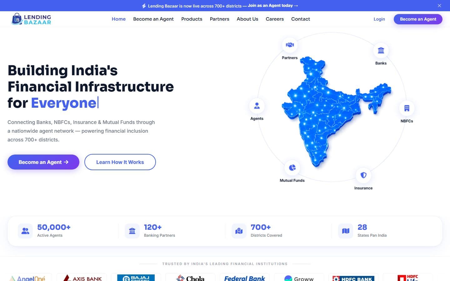 The Lending Bazaar home page: a blue announcement bar, the headline Building India's Financial Infrastructure for Everyone, two buttons, a blue three-dimensional map of India inside a ring of six icons, and a strip showing 50,000+ agents, 120+ partners, 700+ districts and 28 states