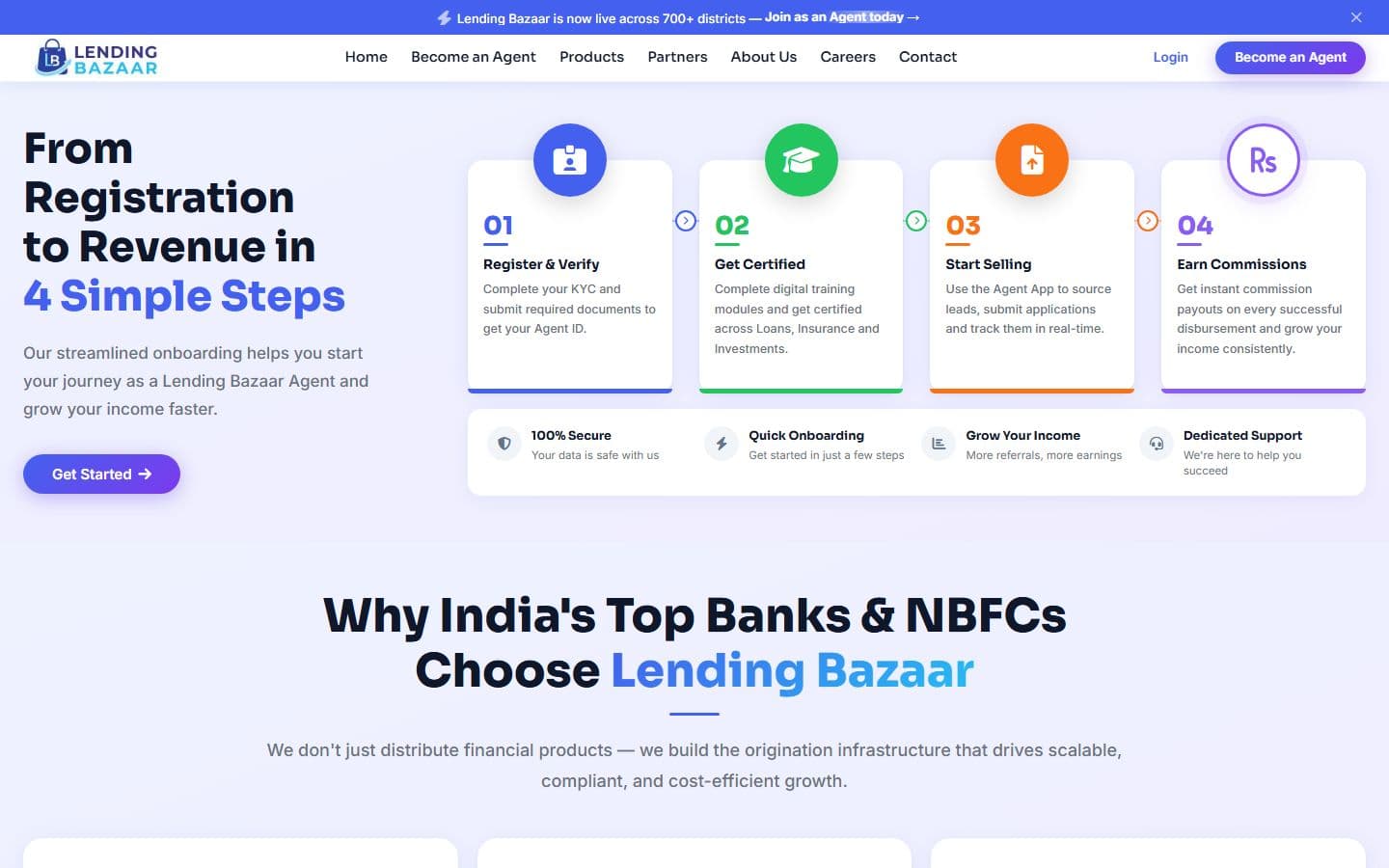 The heading From Registration to Revenue in 4 Simple Steps next to four cards: Register and Verify, Get Certified, Start Selling and Earn Commissions, with a strip of four promises below and the start of the Why India's Top Banks section
