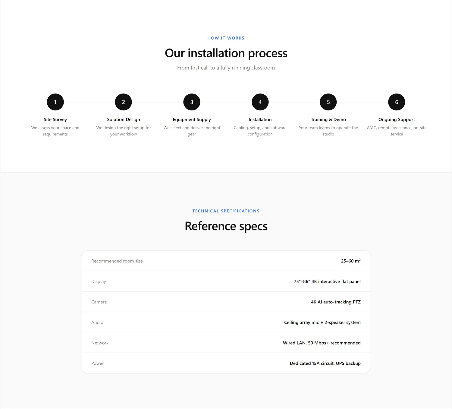 Studio detail page wireframe, desktop, part 4 of 6: How it works and technical specifications