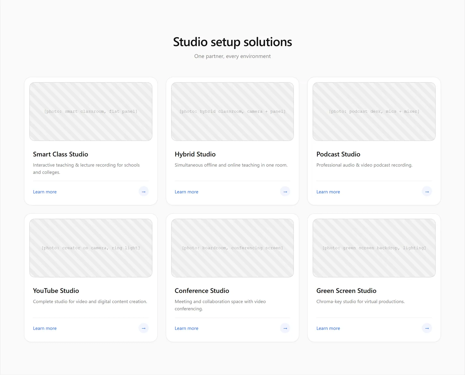 Studio Setup page wireframe, desktop, part 2 of 7: The six studio cards