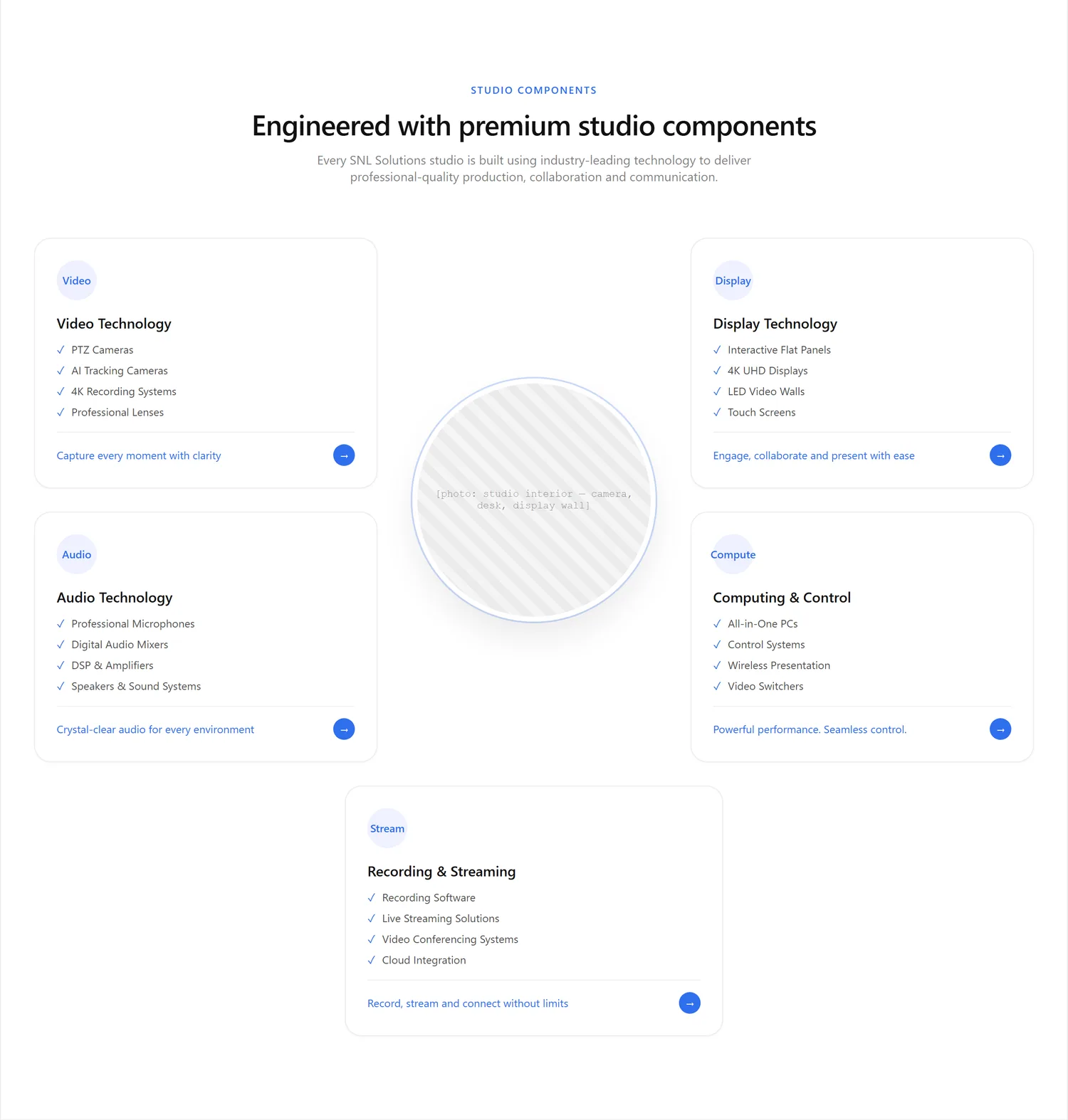 Studio Setup page wireframe, desktop, part 4 of 7: Studio components