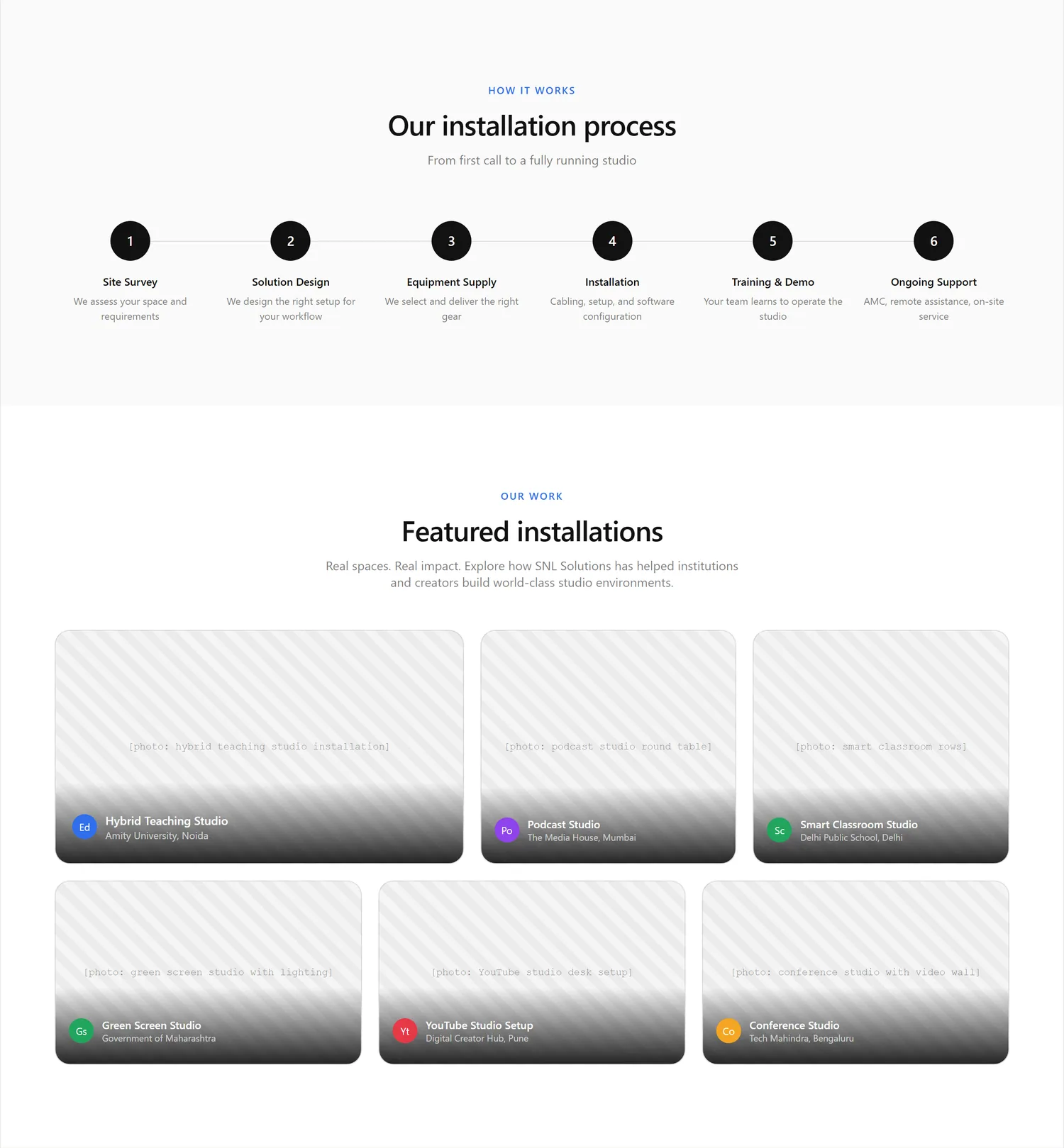 Studio Setup page wireframe, desktop, part 5 of 7: Installation process and featured installations