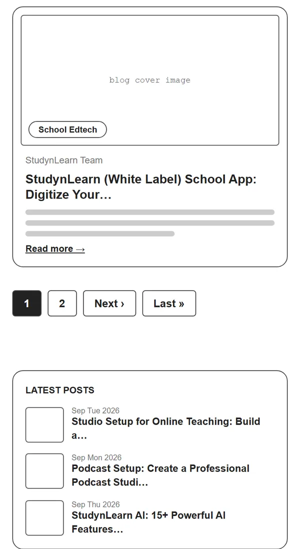 Blogs page wireframe, Level 1, mobile, part 4 of 5: Article 12, page numbers and latest posts