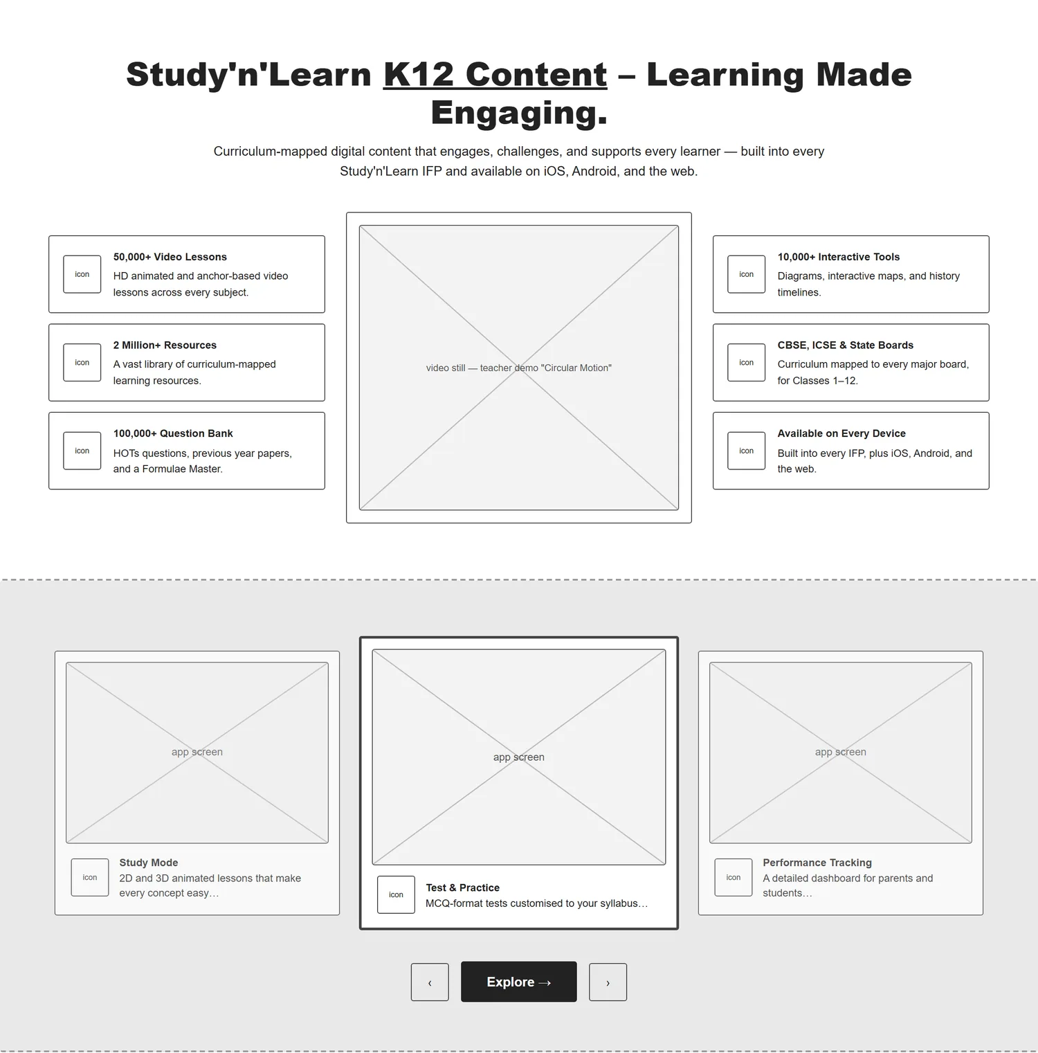 Home page wireframe, Level 1, desktop, part 5 of 11: K12 content features and carousel
