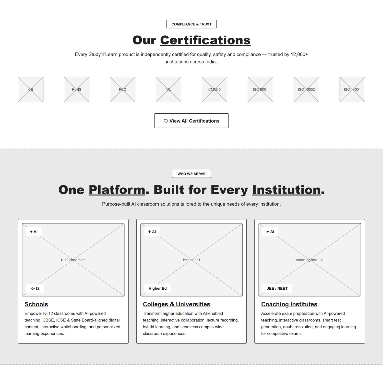 Home page wireframe, Level 1, desktop, part 6 of 11: Certifications and who the platform serves