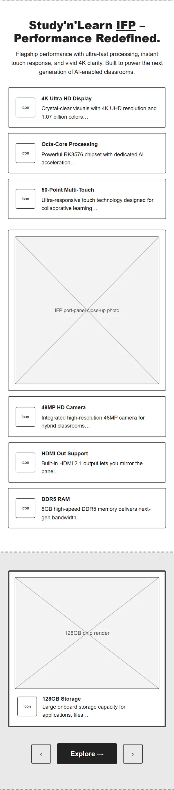 Home page wireframe, Level 1, mobile, part 4 of 11: IFP specs and carousel