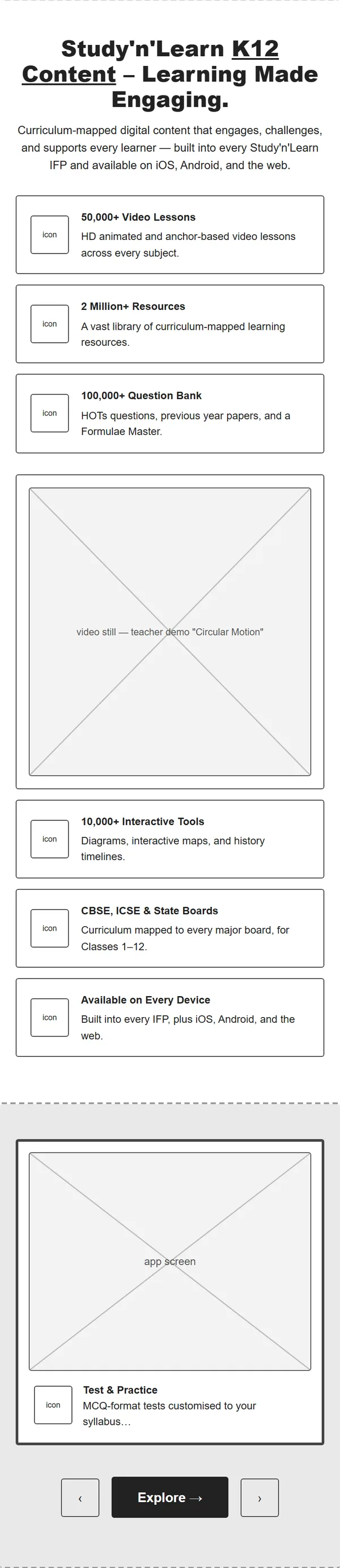 Home page wireframe, Level 1, mobile, part 5 of 11: K12 content features and carousel