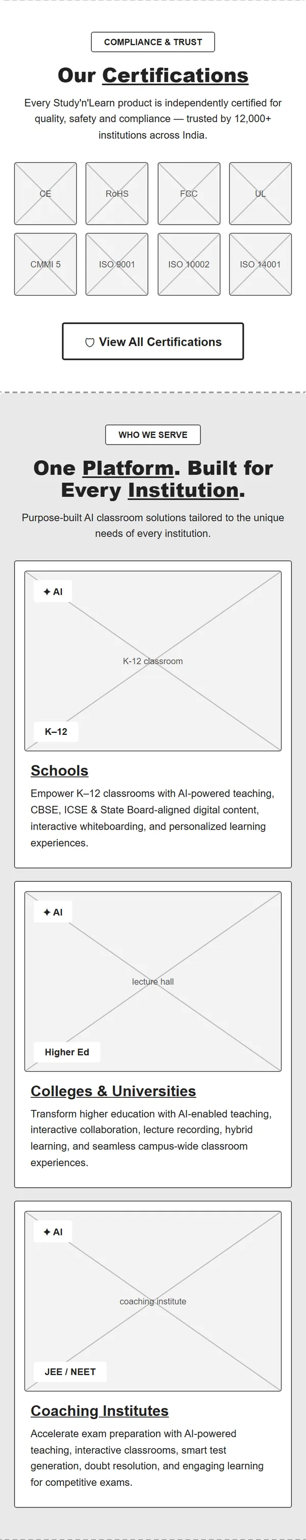 Home page wireframe, Level 1, mobile, part 6 of 11: Certifications and who the platform serves