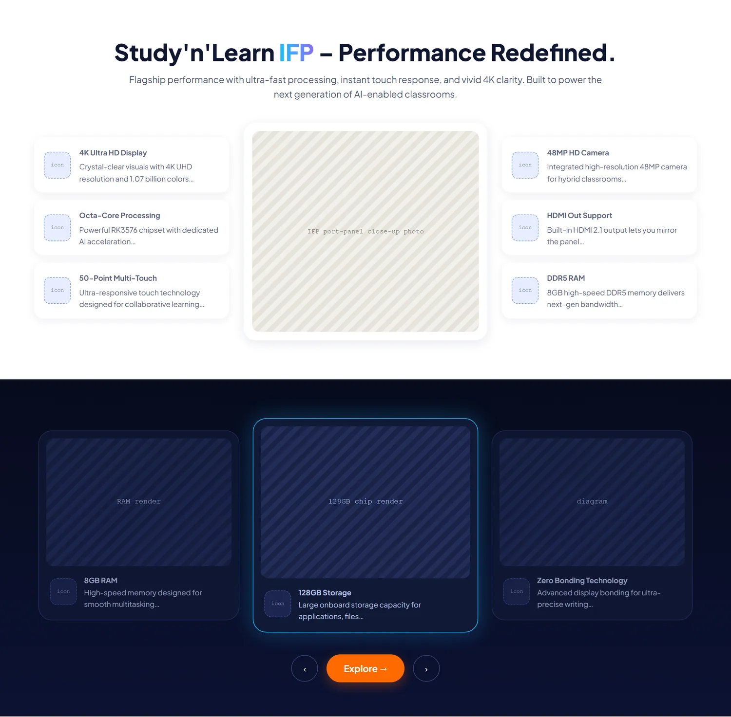Home page wireframe, Level 2, desktop, part 4 of 11: IFP specs and carousel