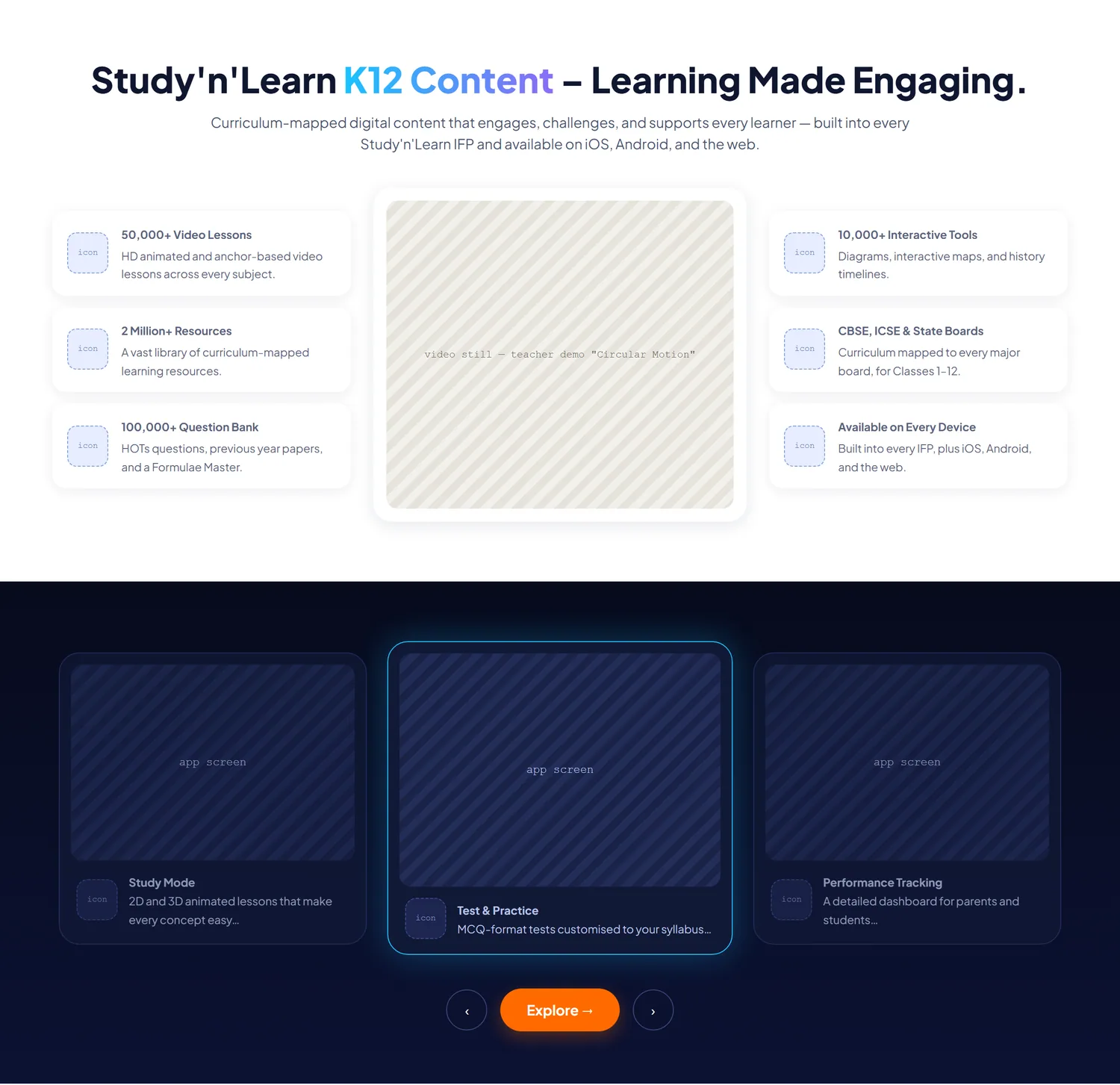 Home page wireframe, Level 2, desktop, part 5 of 11: K12 content features and carousel