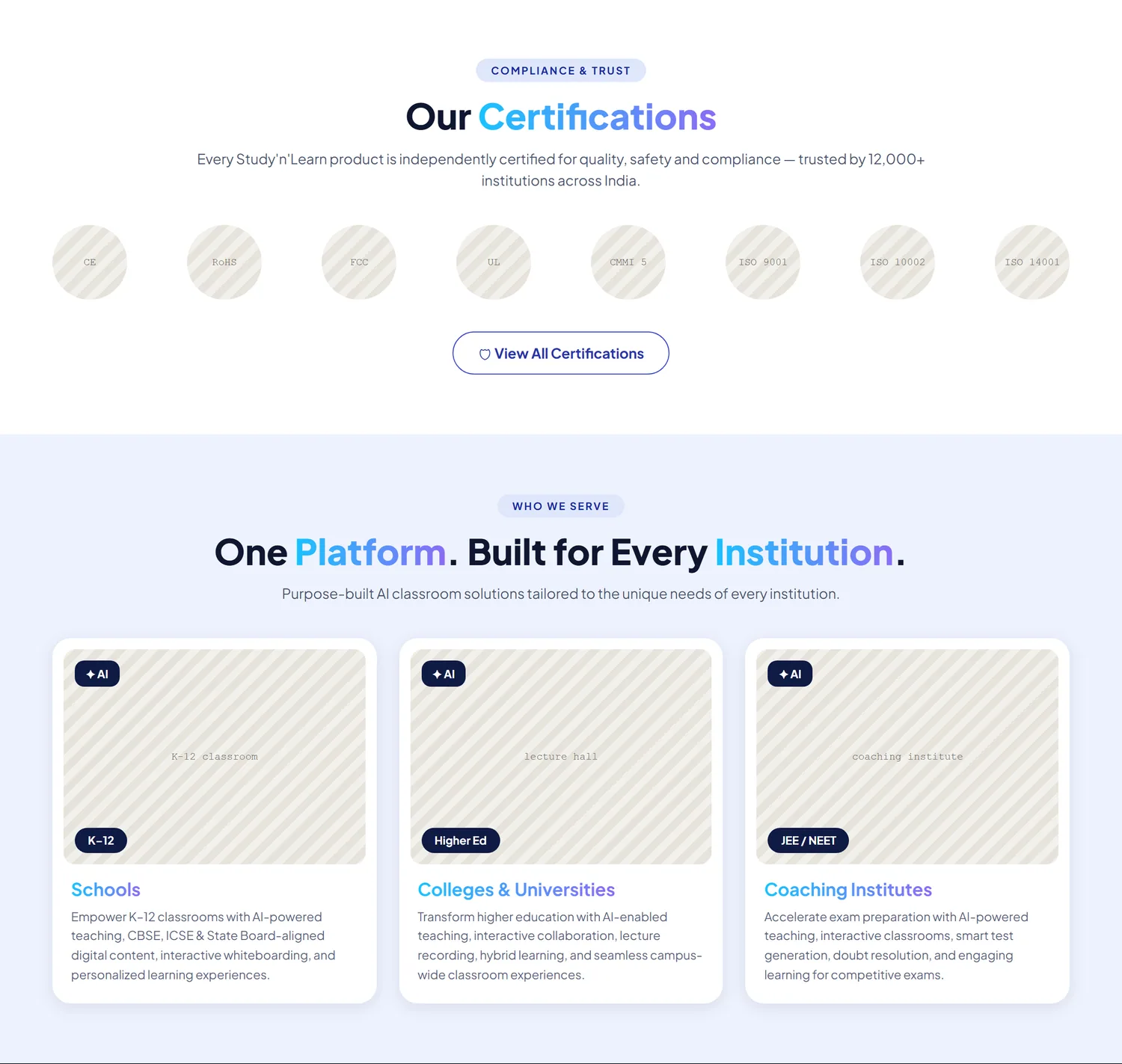 Home page wireframe, Level 2, desktop, part 6 of 11: Certifications and who the platform serves