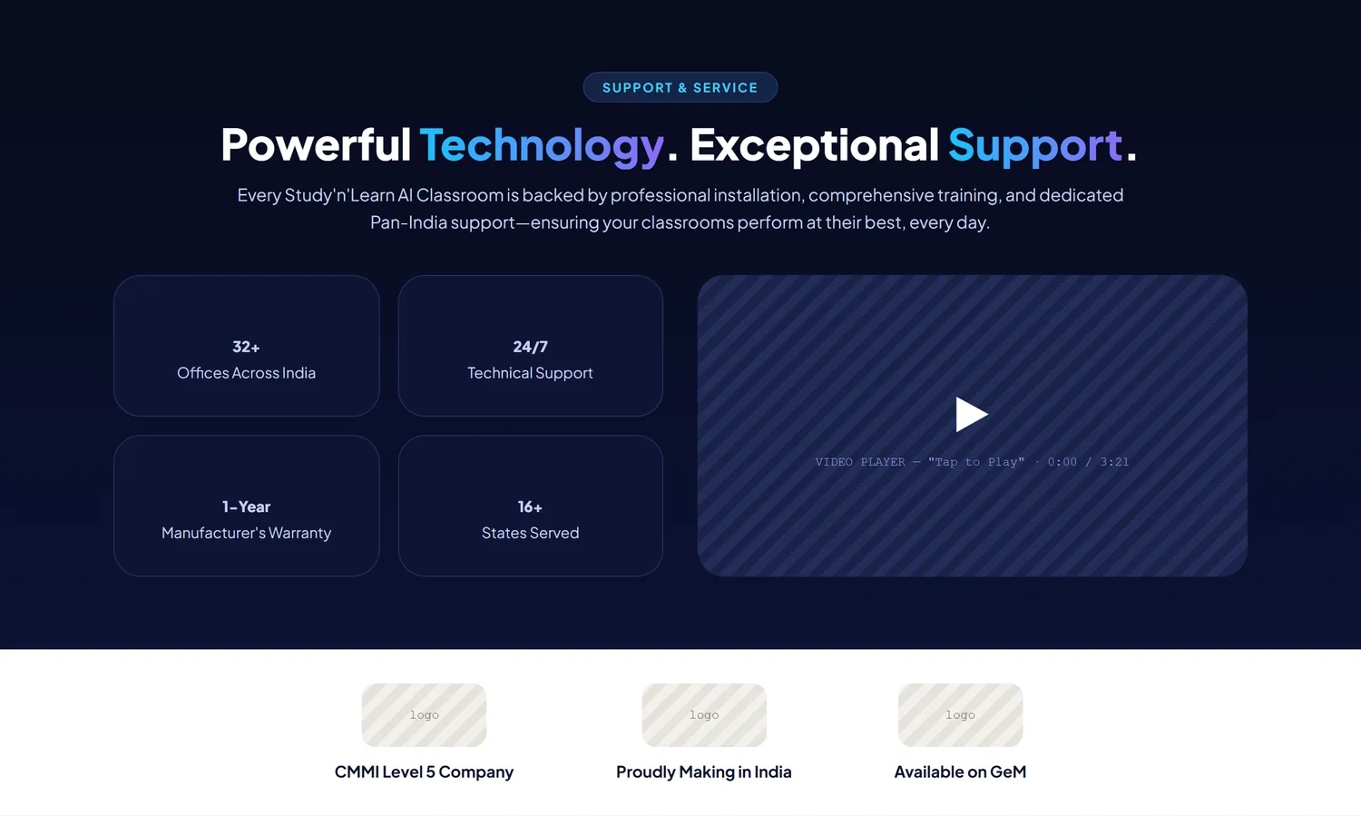 Home page wireframe, Level 2, desktop, part 7 of 11: Support figures, video and trust badges