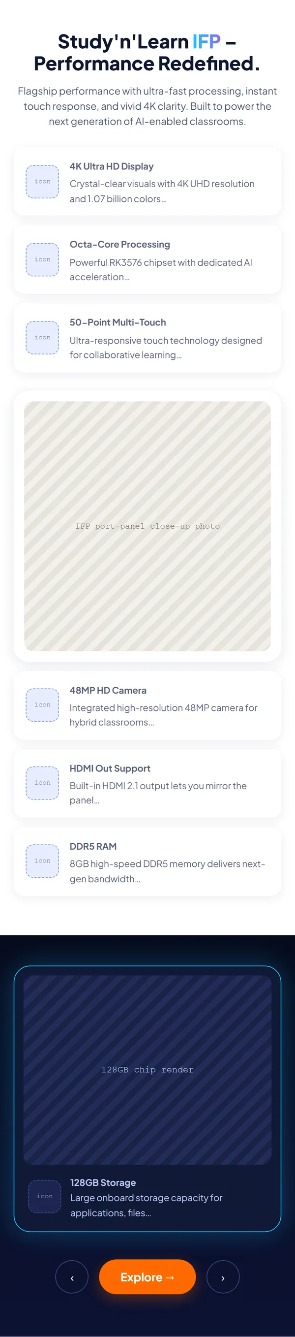 Home page wireframe, Level 2, mobile, part 4 of 11: IFP specs and carousel
