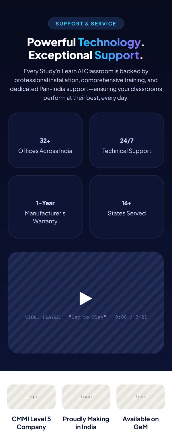 Home page wireframe, Level 2, mobile, part 7 of 11: Support figures, video and trust badges